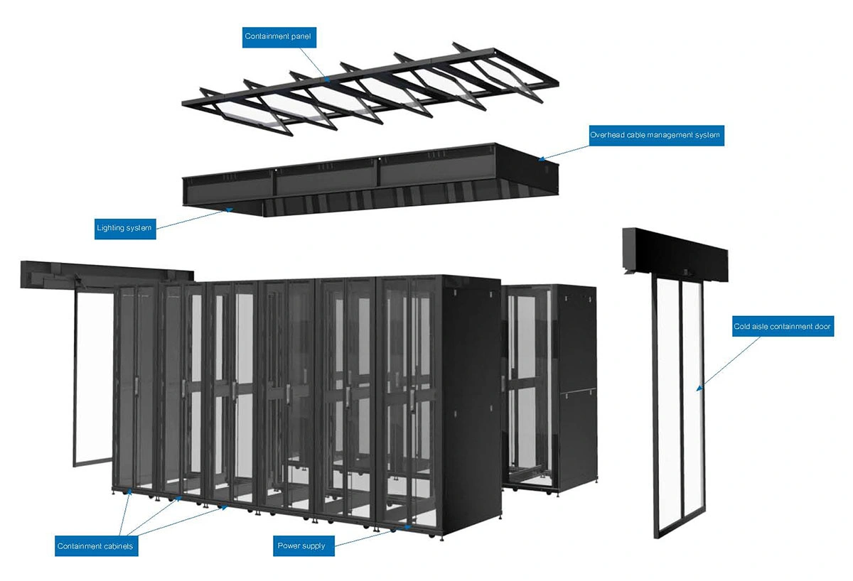 Modular Data Center Toten Standard Equipment Hot/Cold Aisle Containment System for Internet Data Center Server Room