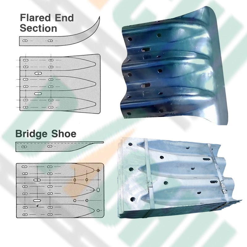 Stahl Fishtail Bullnose Anker Pufferbrücke Ende Thrie Beam Straßenbarriere für Indien