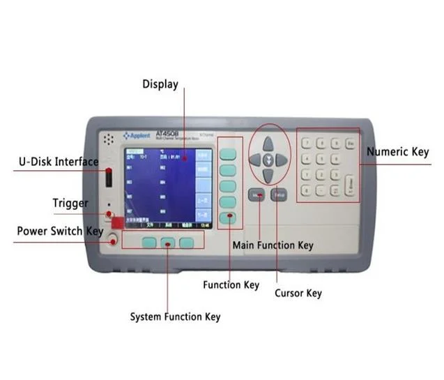 Data logger de temperatura a partir de 8 para 128 canais (A4508)