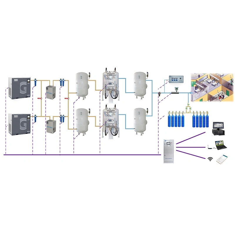 Unidade de separação de ar Medical/Hospital O2 Oxigen Gas PSA Equipamento gerador de oxigénio para venda