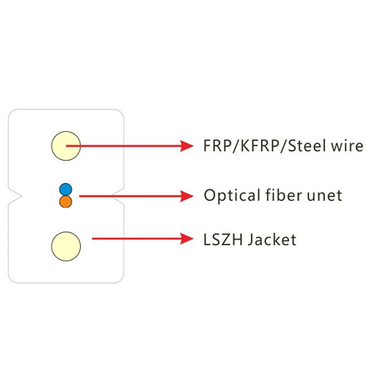 FTTH Flat Drop Cable Ethernet Cable Shenzhen