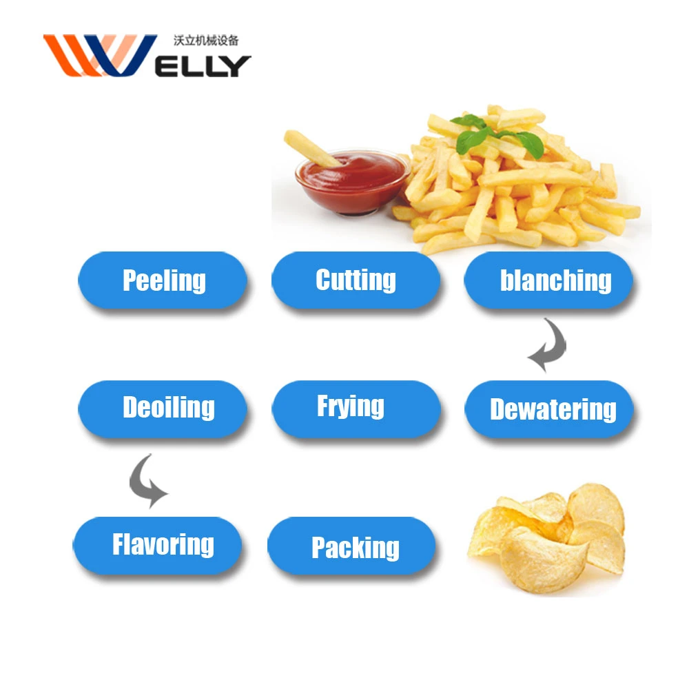 Halbautomatische Kartoffel-Banane-Chips Verarbeitung Produktionslinie Maschinenhersteller