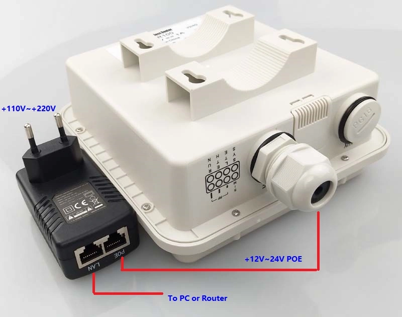 دعم الموجه الخارجي Hdr100 L1 B1/B3/B4/B5/B7/B8/B28، TDD B38/B40/B41