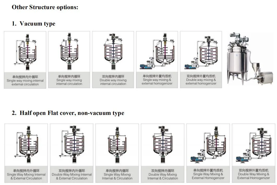 Condiment Baby Food Mayonnaise Production Line Mixing Machines and Equipment