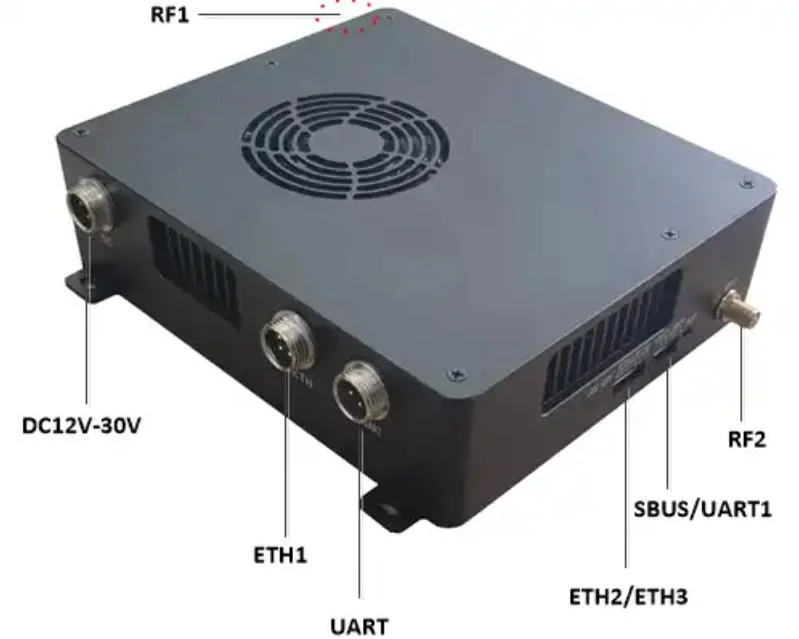 Wireless Drone Communication Ground-End or Sky-End Digital and Data Transmitter and Receiver with Strong Anti-Interference Ability