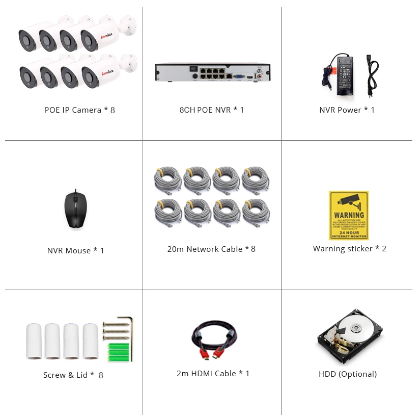 Banovision H. 265 NVR Sicherheit Überwachung Poe HD 4K HD 8MP 8 Kanal CCTV IP Wasserdichte Kameras Kits System aus China Lieferant