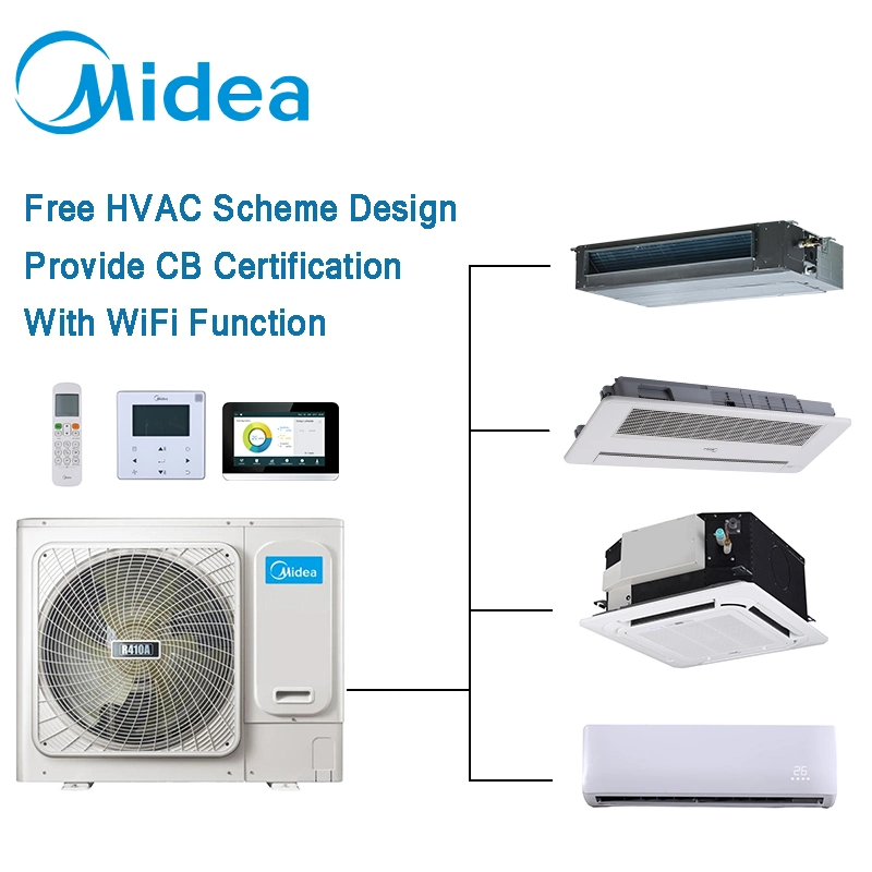 Midea Commercial High Static Pressure Duct Type Indoor Unit Air Conditioning Indoor Unit