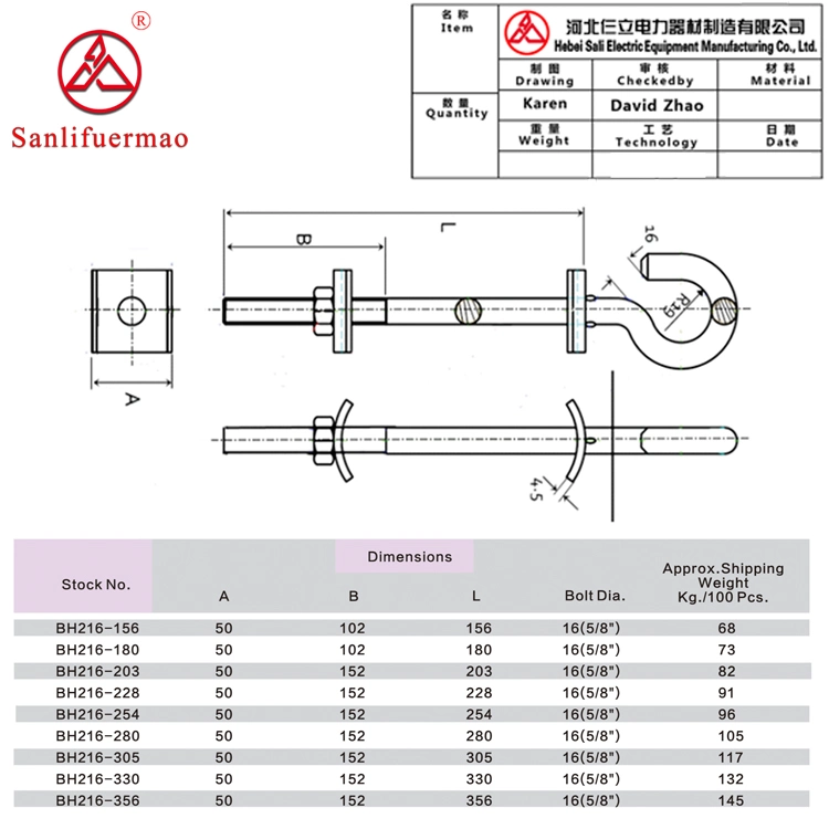 Pig Tail Bolt Hot DIP Galvanized Forging Power Fitting