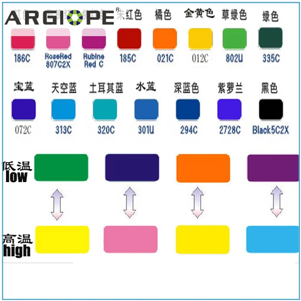 Precio por tonelada de plástico de desecho de la temperatura orgánica Cambio de color de pigmento Thermochromic