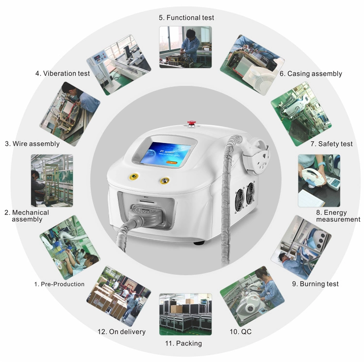 L'IPL RF Apolomed économique ND L'épilation laser YAG Machine Rajeunissement Facial