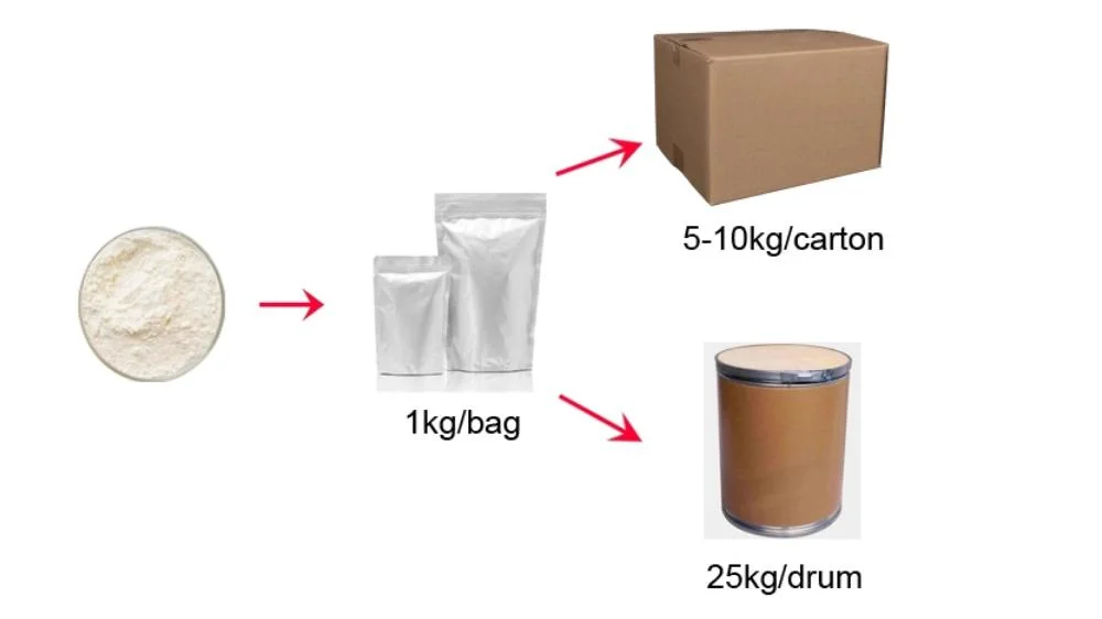 Hot Selling Product Carbopol Carbomer 940 CAS 9007-20-9