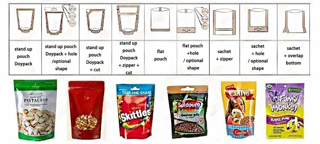 Конфеты сахар Lollipop Fondant предварительно изготовленная сумка Zipper сумка небольшой мешок Система герметизации Roraty