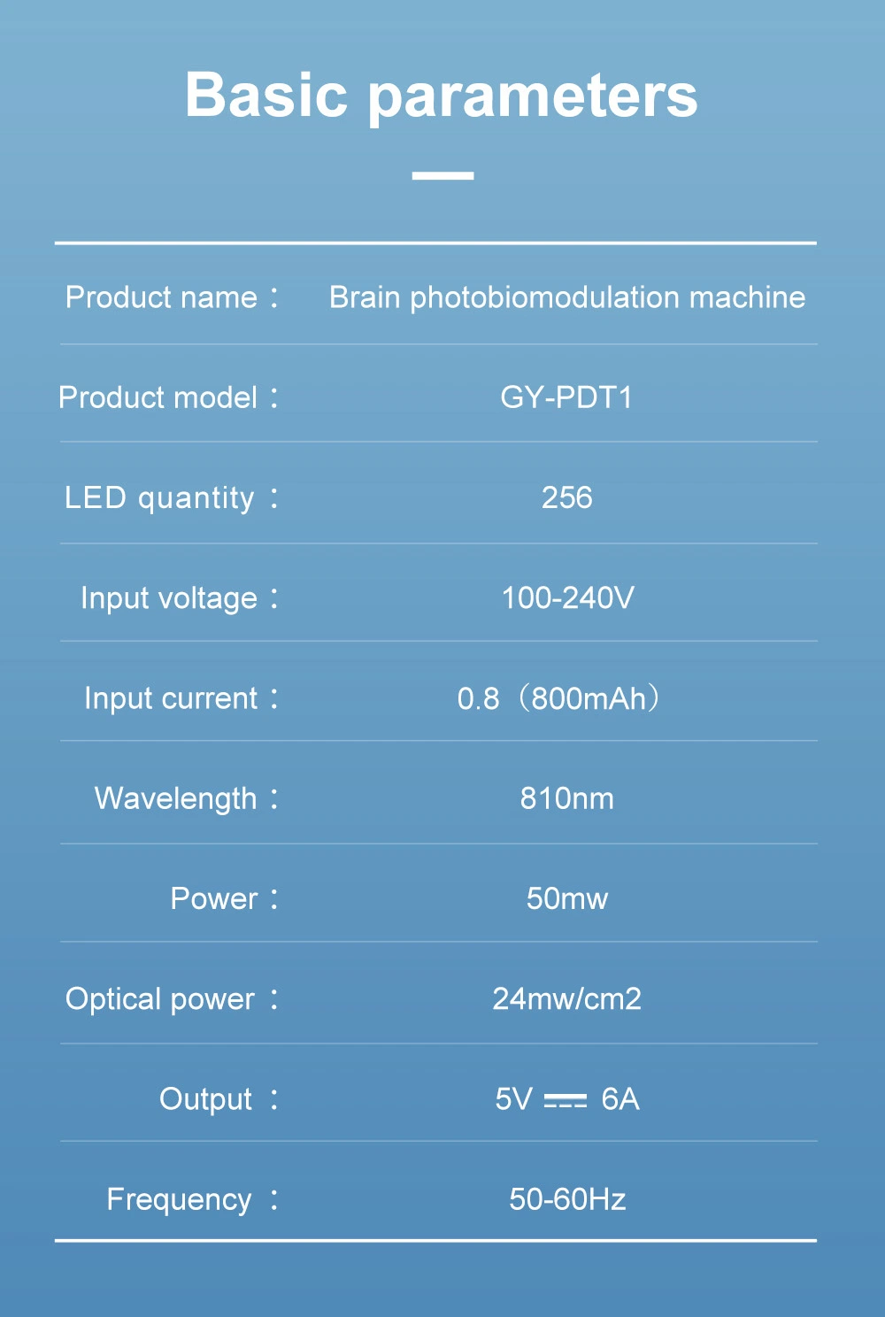 Suyzeko Promote Brain Blood Circulation LED 810nm Helmet