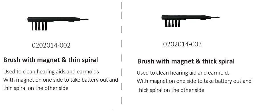 Cleaning Brush with Magnet and Thin Spiral for Hearing Aid