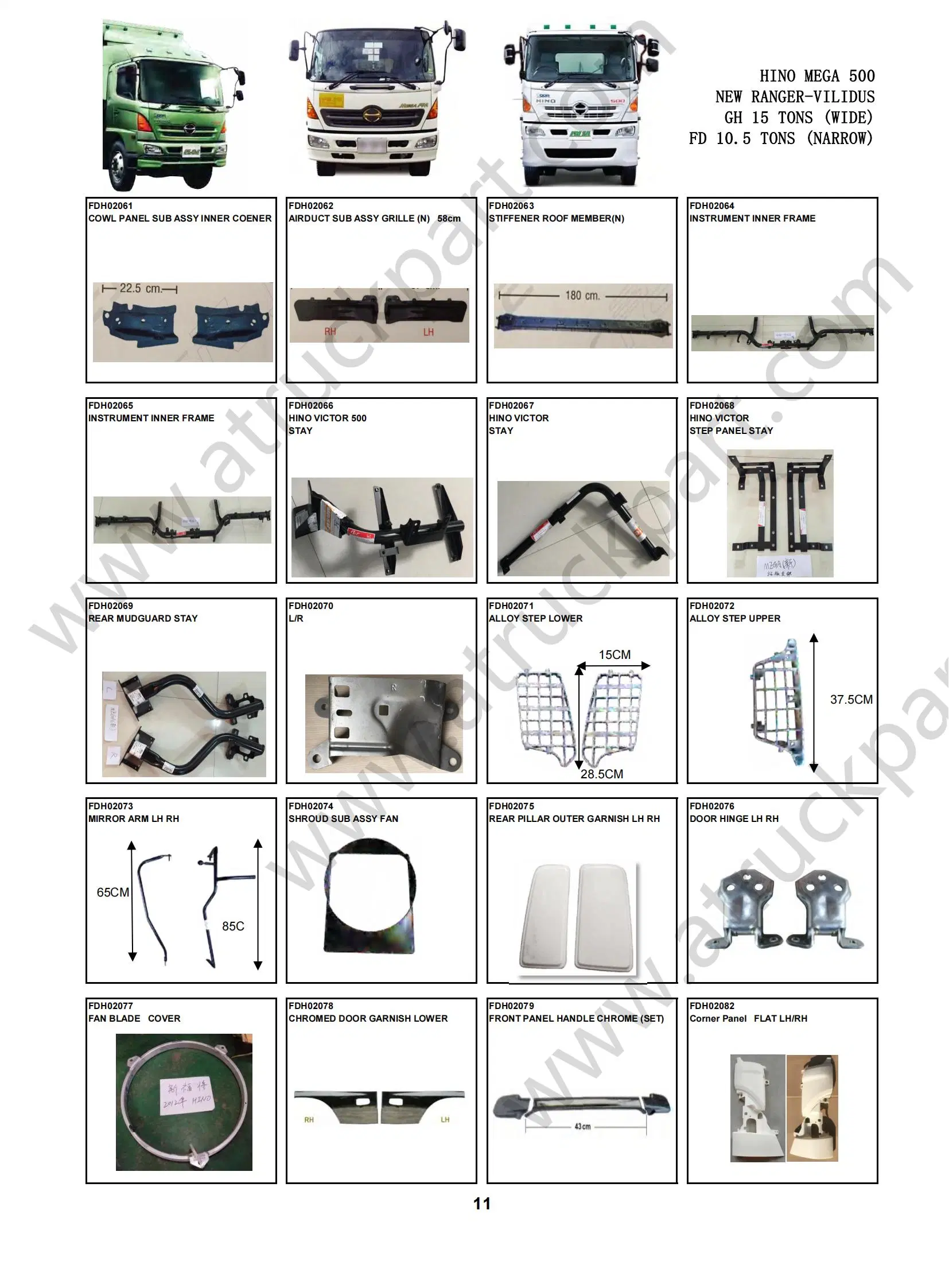 Projecteur LED pour #Hino Victor 500 pièces de rechange du chariot