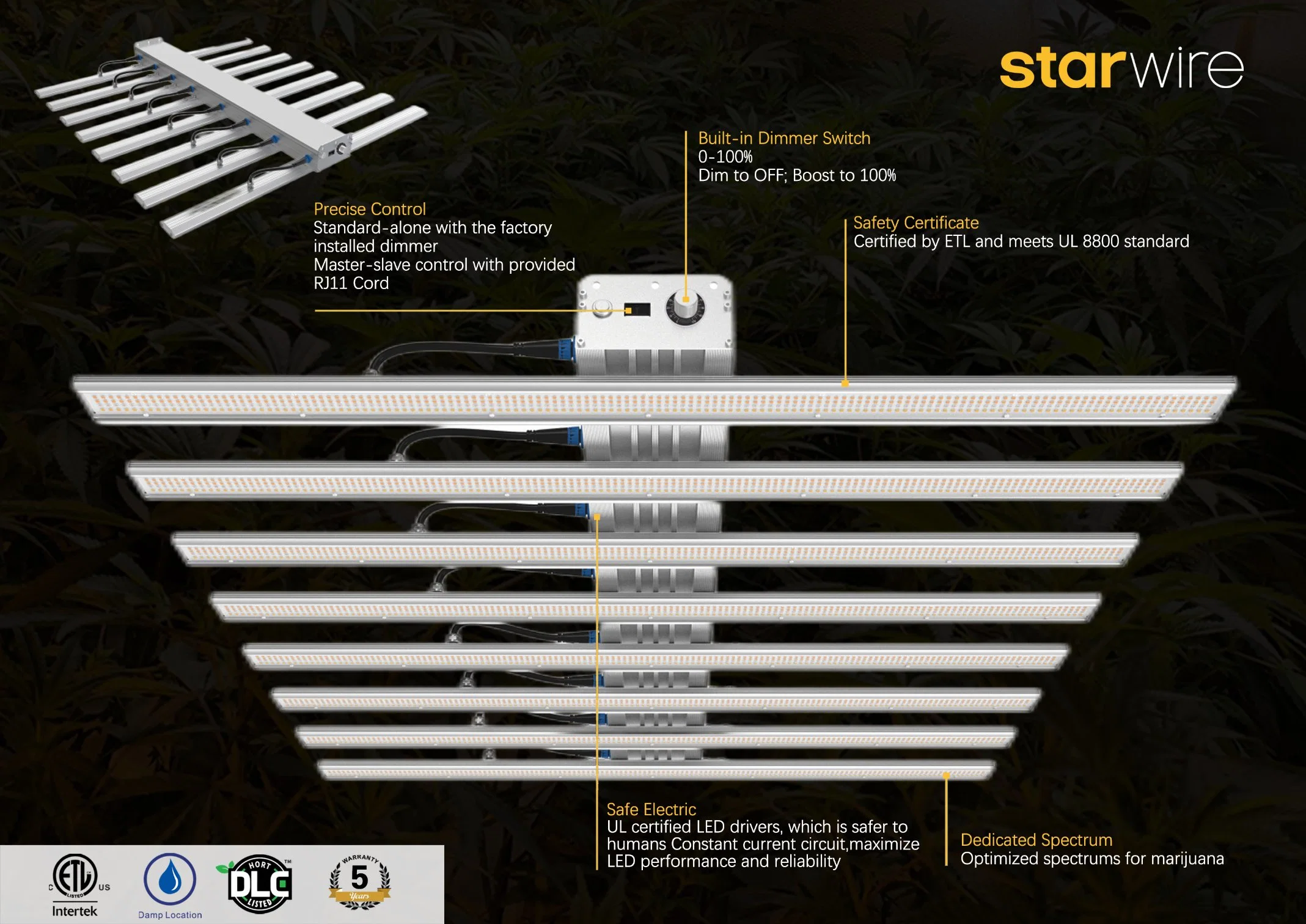 Full Spectrum ETL Hydroponic High Ppf 960W Indoor Medical Plant LED Grow Light