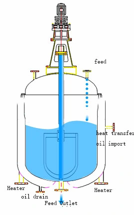 Small-Soap-Production-Line Öl-Soda-Mixer Vakuum-Emulgierenden Mixer Bad Seifen Machen Maschine Flüssig Homogenisator Mixer Maschine