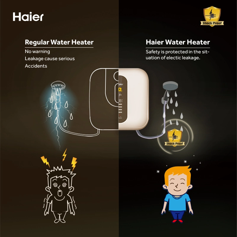 Original Factory Haier Intelligent Control 15L 25L 2000W Storage Electric Hot Shower Water Heater Tank