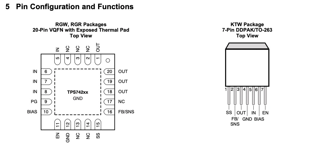 TPS74201rgwr TPS74201rgw TPS74201 Power Management IC Supplier Pmic Intergrated Circuit