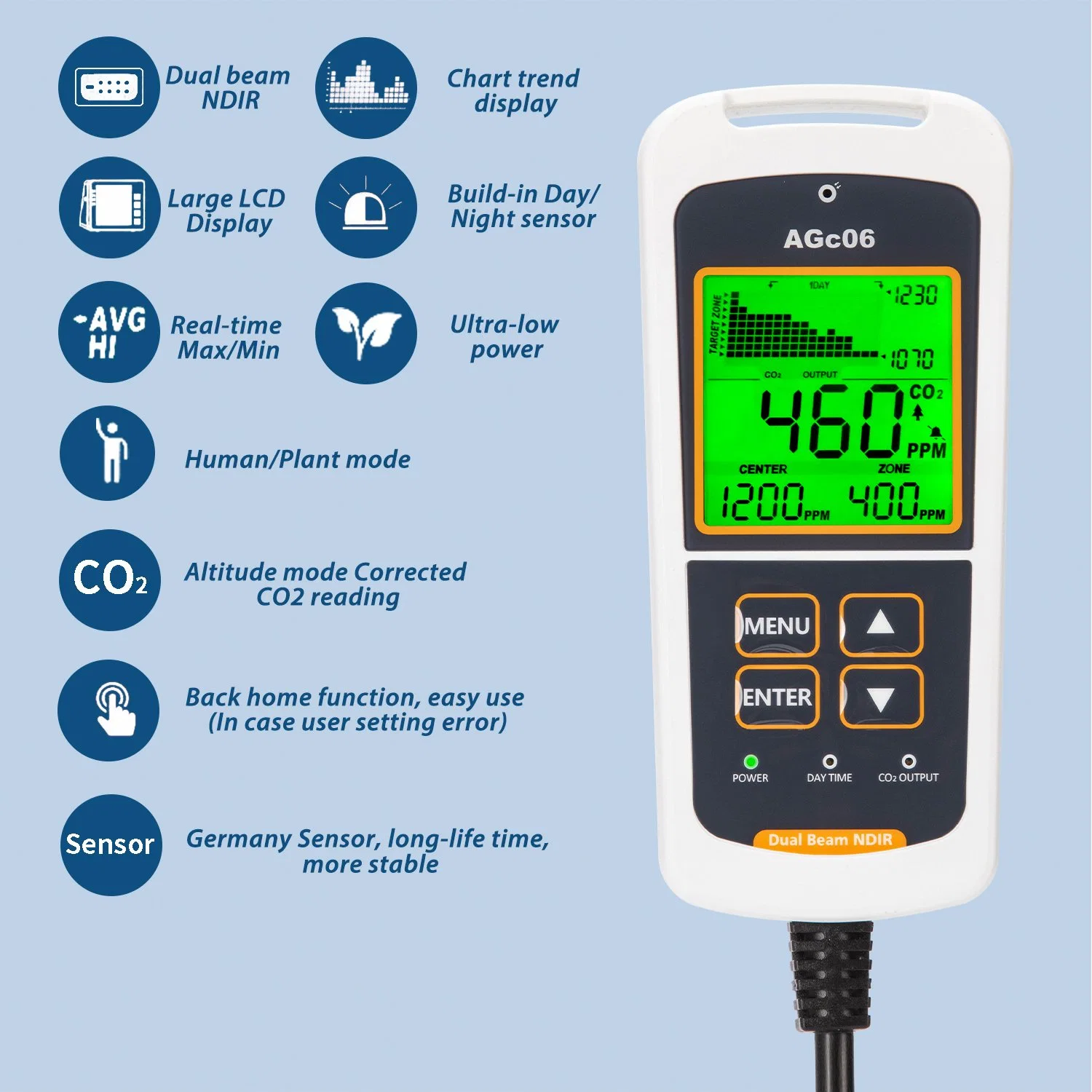 Monitor Digital de controlo de dióxido de carbono Monitor Ambiental da Sala de crescimento