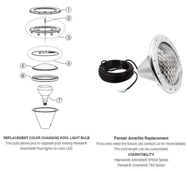 Lampe de piscine LED PAR56 à économie d'énergie pour éclairage sous-marin en extérieur.