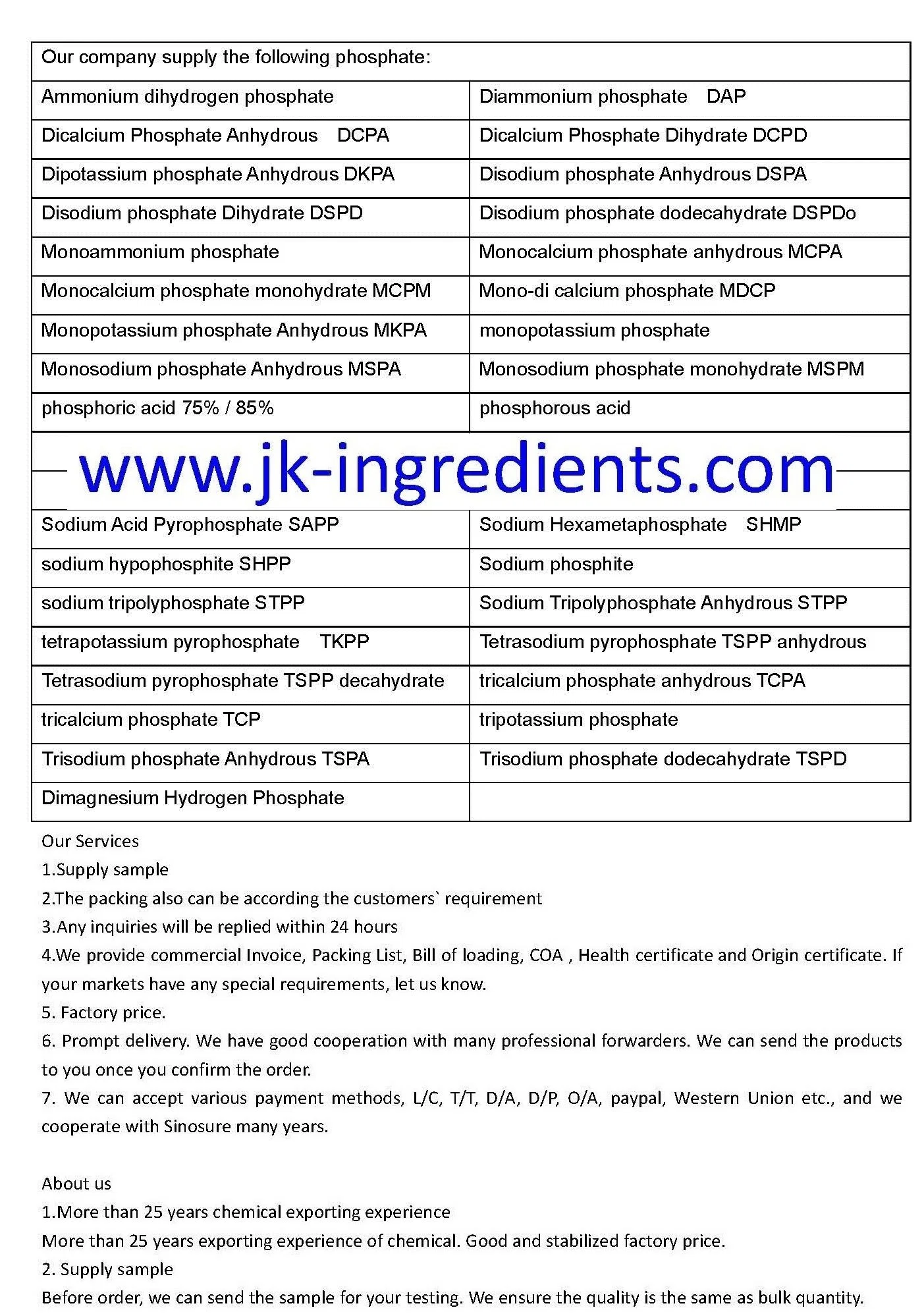 Distilled Glycerin Monostearate E471 Gms CAS No. 123-94-4