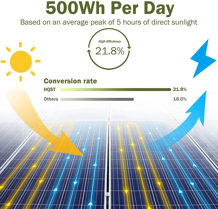 Solarplatten Plaza Solar PV módulo 400W 600W Mono Panel Solar 500W 48V Alemania Solar Panel 550 Watt 510wp 550W Solar Paneles