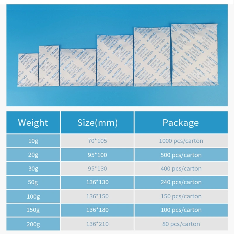 Agente deshumidificante Molecular Sieve Catalyst Packets Gel Gas desecante