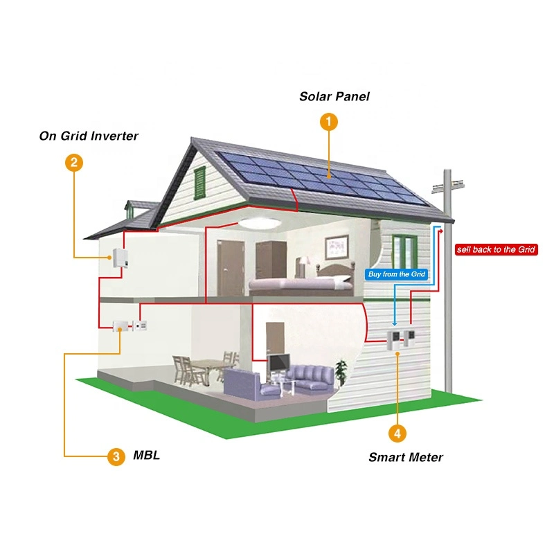 Solar Split System AC 220V 10kw on Grid Solar System AC 220V Factory Product to Sell Highly Solar P Ower System