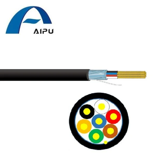 Aipu RS-232 Cable Application Multi-Core Foil Screened PE PVC Stranded Tinned Copper Wire Audio Control Cable