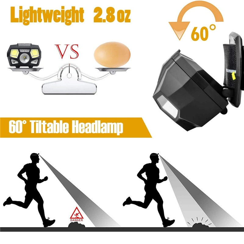 Capteur de projecteurs LED Camping avec tête LED brillante de 800 lumens Lampe