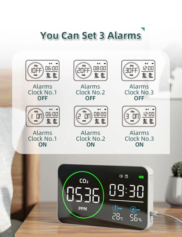 Analisador de qualidade do ar de ecrã grande com ar de humidade de temperatura de CO2 Detector de qualidade Monitor de qualidade do Ar Interior