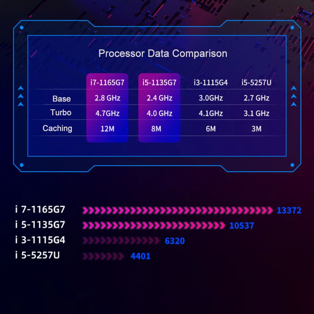 I7 Core 11th Gen Laptop Computer 16GB RAM 11 10th Generation 1tb SSD 8GB 15.6 Inch Intel Notebook Laptop I7