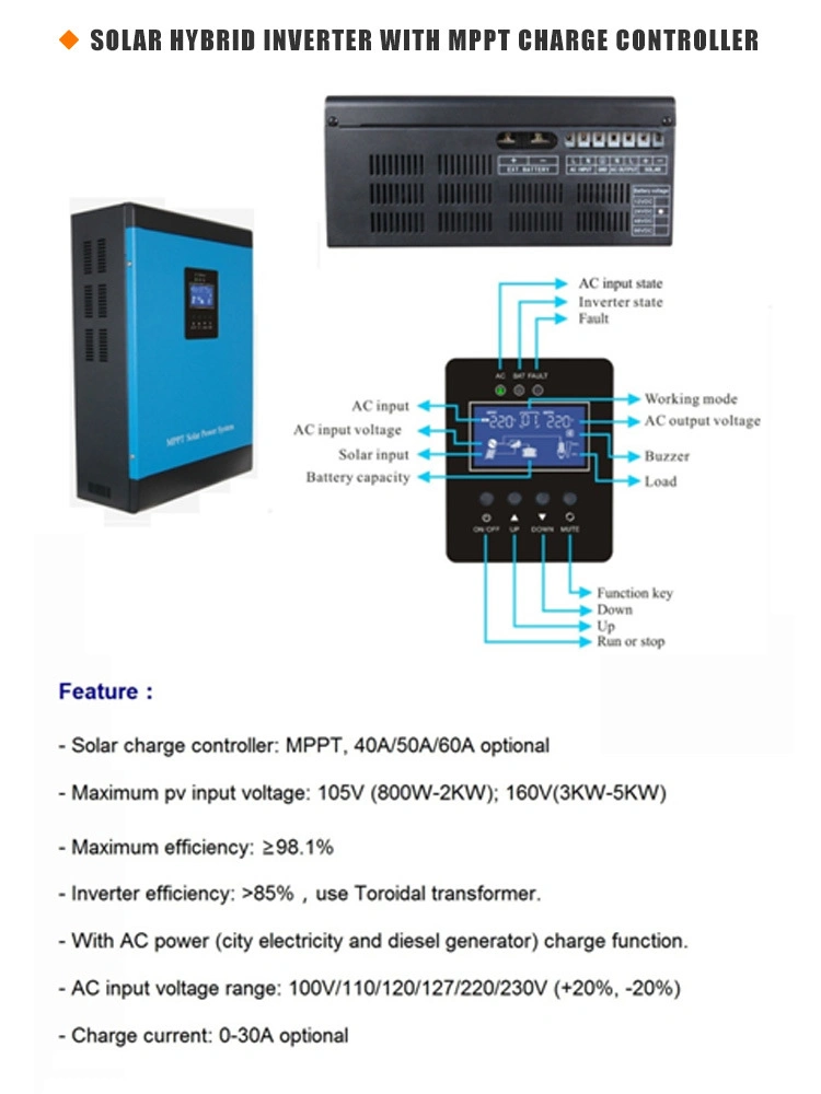 Solar Energy Power Equipment 1kw 2kw 3kw Solar for Home / Full Set 5kw Solar Kit System