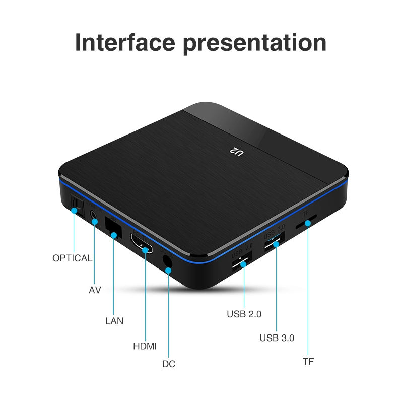 O OEM personalizar o Android 9.1 4K/3D/H. 265 2GB, 16GB Amlogic Chipset S905W Smart Set Top Box caixa de TV Android