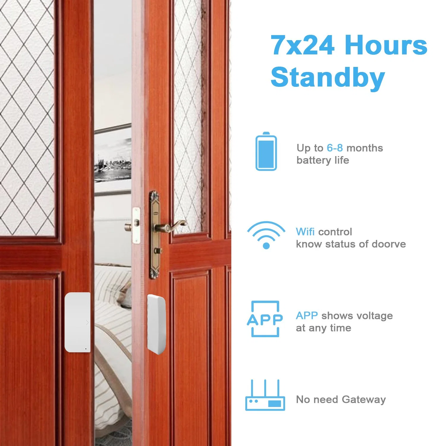 Tuya Smart WiFi Door Sensor Door Open / Closed Detectors