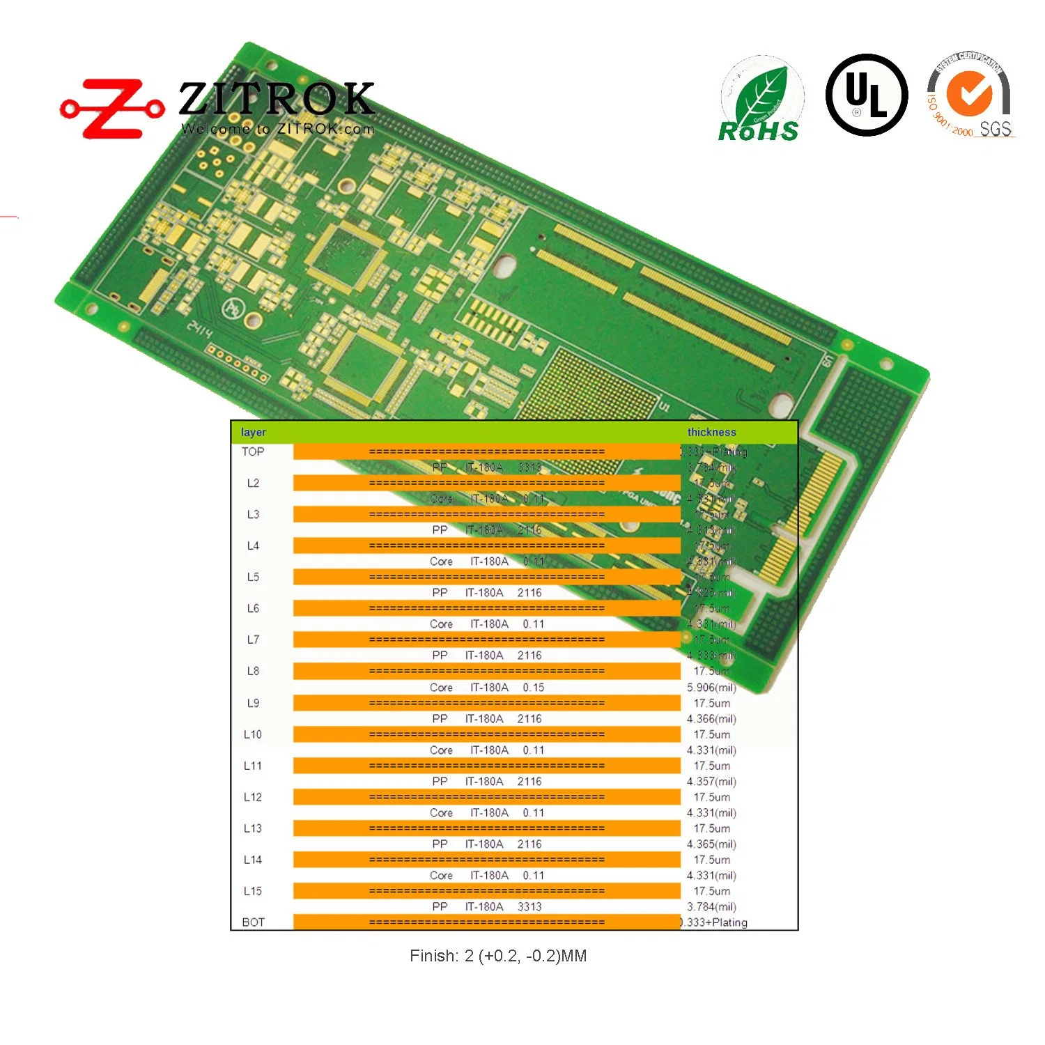 Shenzhen Controlador de PCB multicapa con 52um el cobre y oro de inmersión PCB PCB EMS