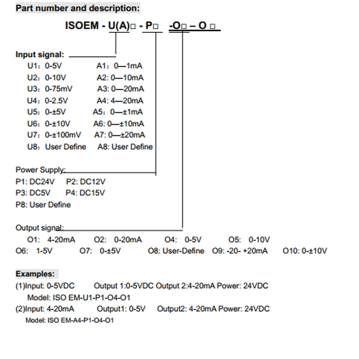 Изолированный преобразователь тока/напряжения постоянного тока с двумя выходами Isoem A8-P1-O10-O2