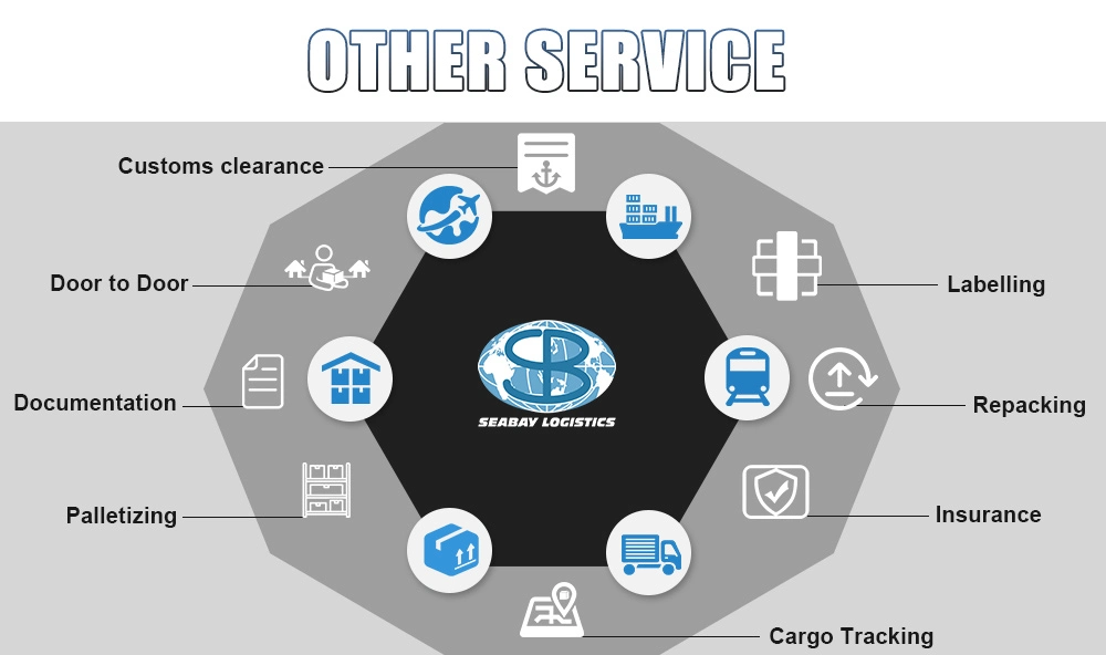 Sea Freight Shipping Combined Transport From China to Mexico Guatemala Latin America