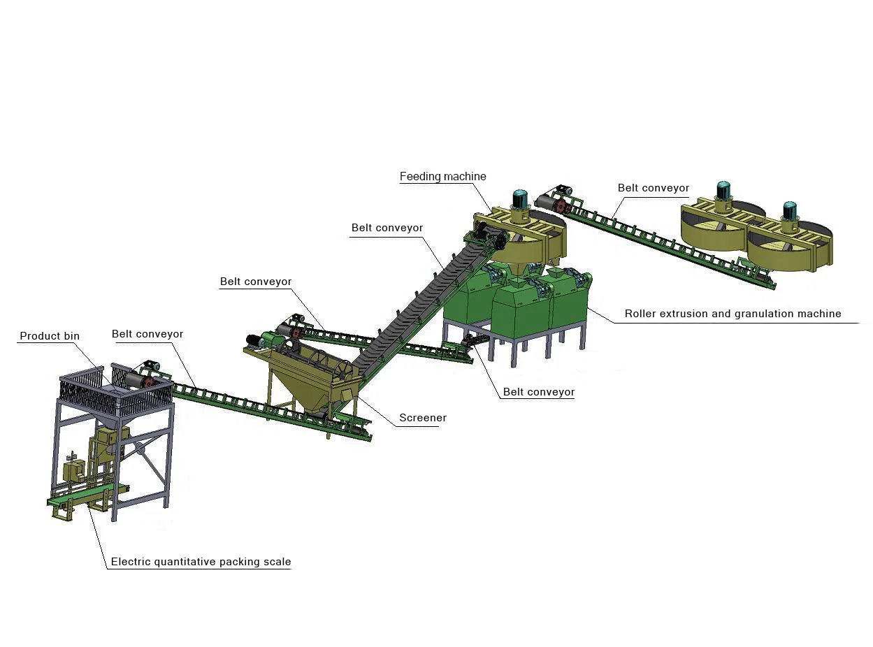 Double Roller Press Briquetting Machine Compactor with CE Certificate