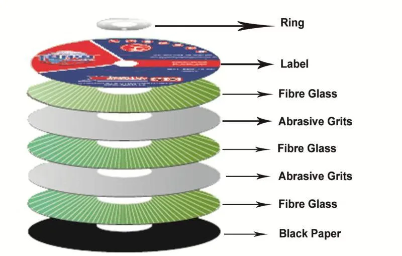 6inch 150*1.6*22mm Flat Cutting Wheels for Metal