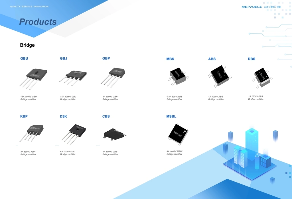 DB151S~DB157S DBS monofásico 1,5Amp rectificadores de puente pasivado de vidrio Semiconductor Diodo