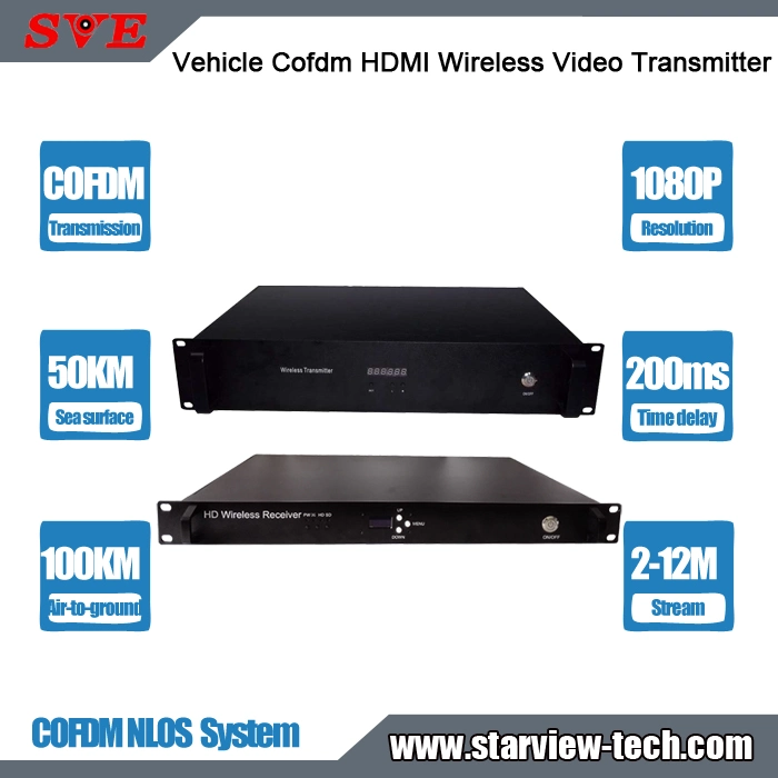Nlos portátil HD HDMI Cofdm Vehículo/AV del sistema de Transmisor de vídeo inalámbrica