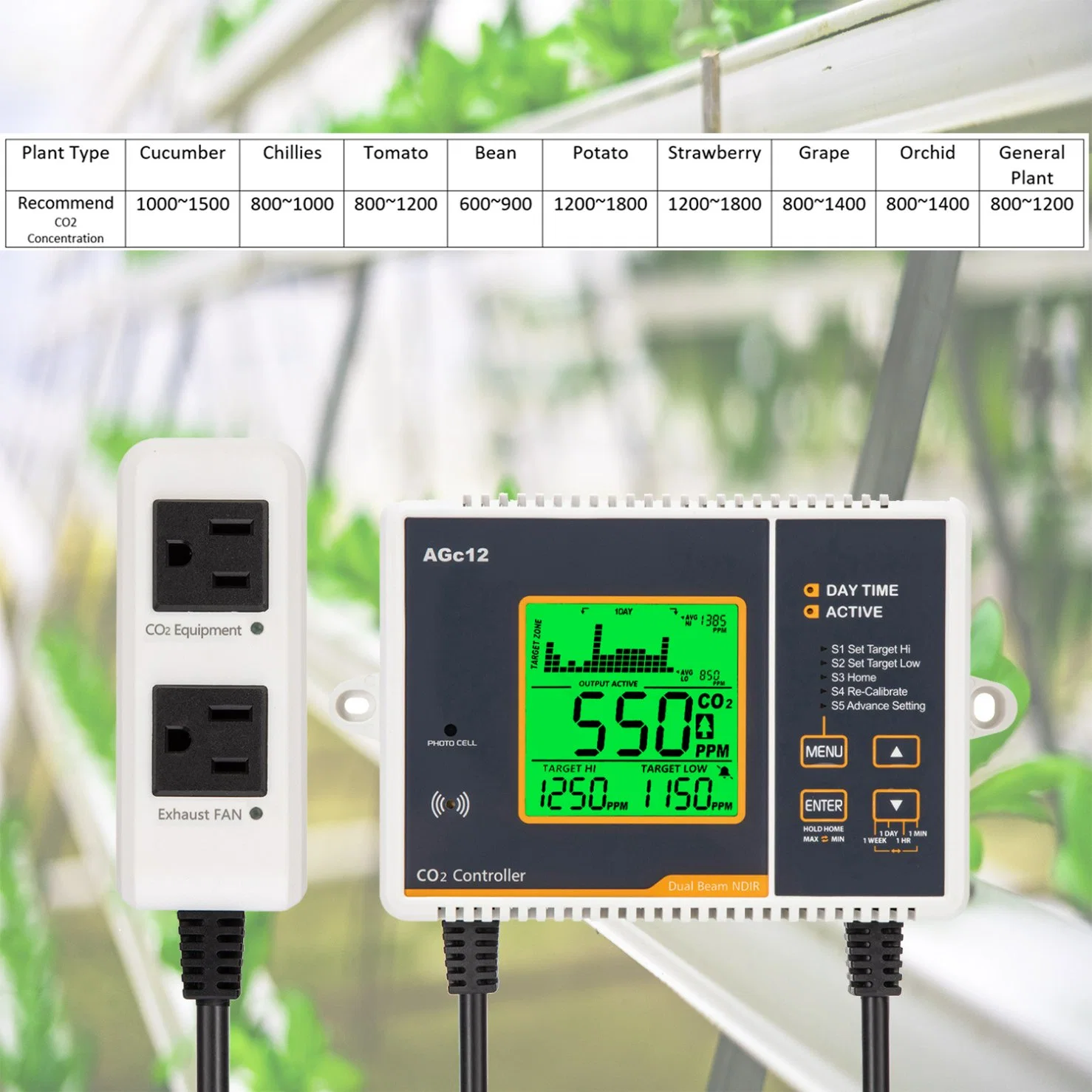 Controlador de CO2 Sensor de día/noche con la gran pantalla LCD para invernadero Hidroponía jardín interior