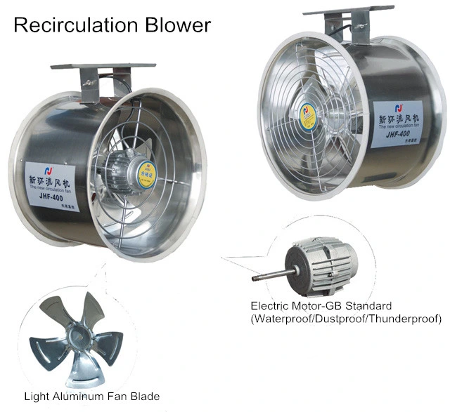 Stainless Steel Circulation Blower for Greenhouse Inside Environment Improvement