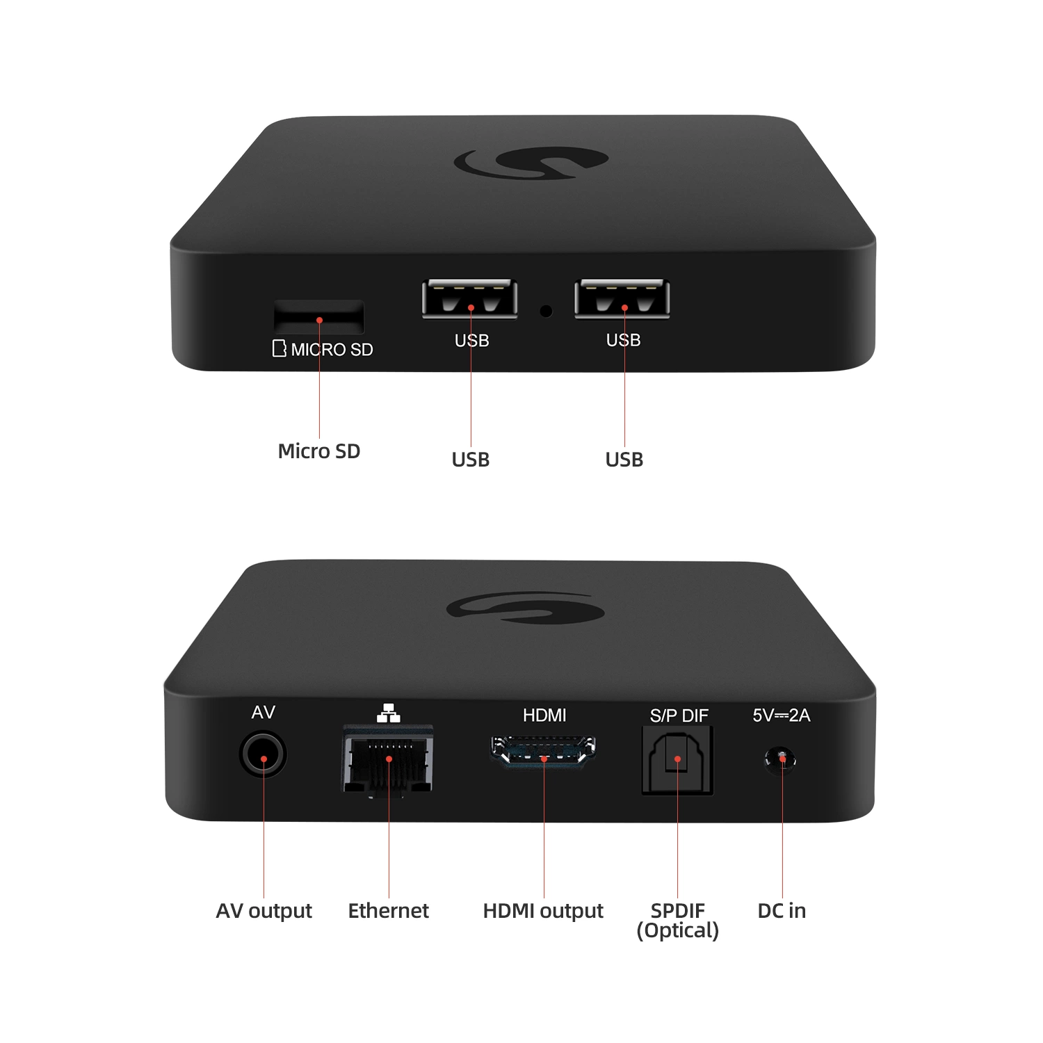 2022 تلفزيون ذكي قوي معتمد من Google بنظام التشغيل Ota Android TV Box Ott صندوق التلفزيون 2.4G/5g WiFi Bt4.2 Amlogic S905X IP Set Top صندوق