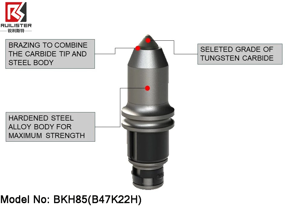 Construction Machine Parts Ruilister Bullet Teeth B47K22h Rock Drill Tools for Tunneling Mining and So on