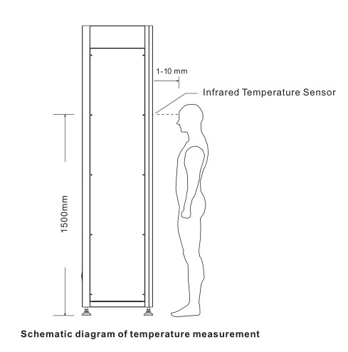 Pantalla LCD Walk-Through infrarrojos detector de metales de temperatura