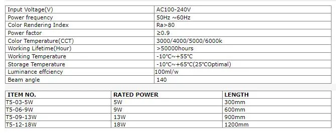 Factory Supply Competitive Price Tube Lighting Fixture LED T5 1FT 2FT 3FT 4FT 5FT LED Tube