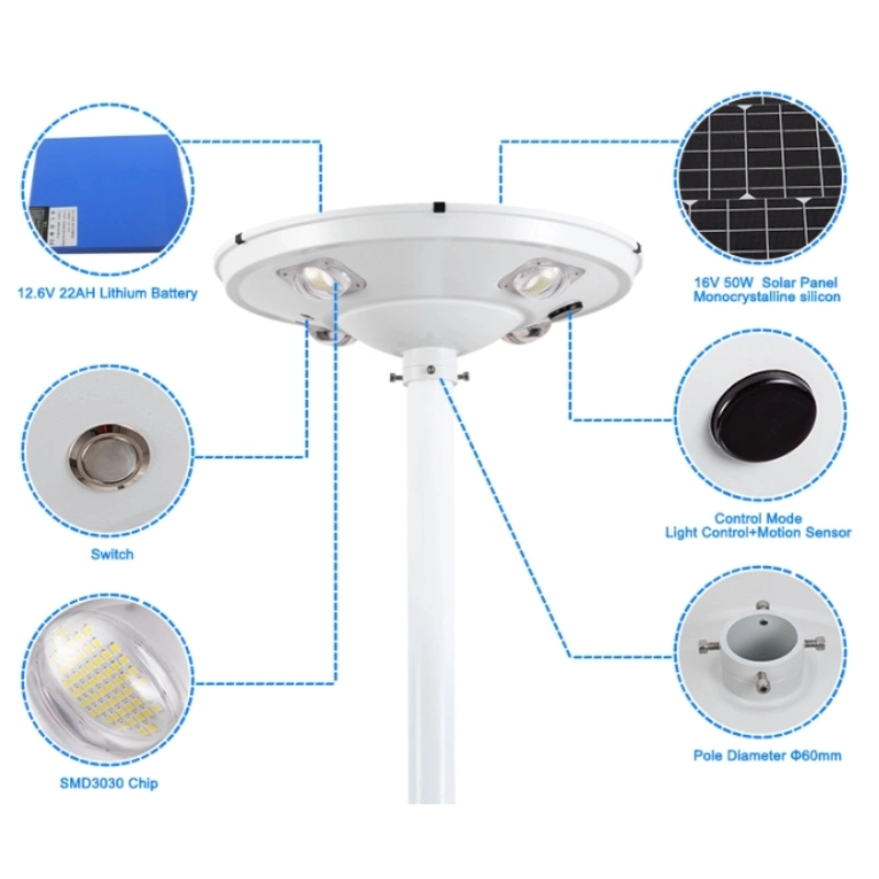 Öffentliche Beleuchtung Post Top Street 30W LED Solar-Gartenleuchte